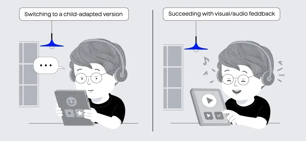 In many cases, it’s worth creating a custom component library, one that is grounded in child testing, accessible defaults, and developmentally appropriate interaction patterns to ensure the experience truly supports young users’ needs. In many cases, it’s worth creating a custom component library, one that is grounded in child testing, accessible defaults, and developmentally appropriate interaction patterns to ensure the experience truly supports young users’ needs.